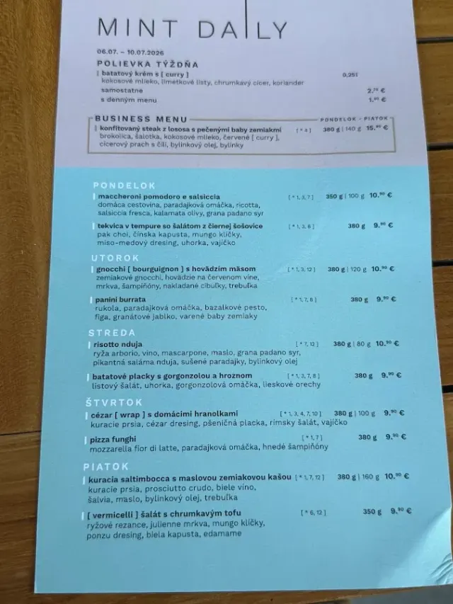 BookNoFees: Restoranas – Mint Karlovka – Bratislava – Kaip Karlovka, nuotrauka 2