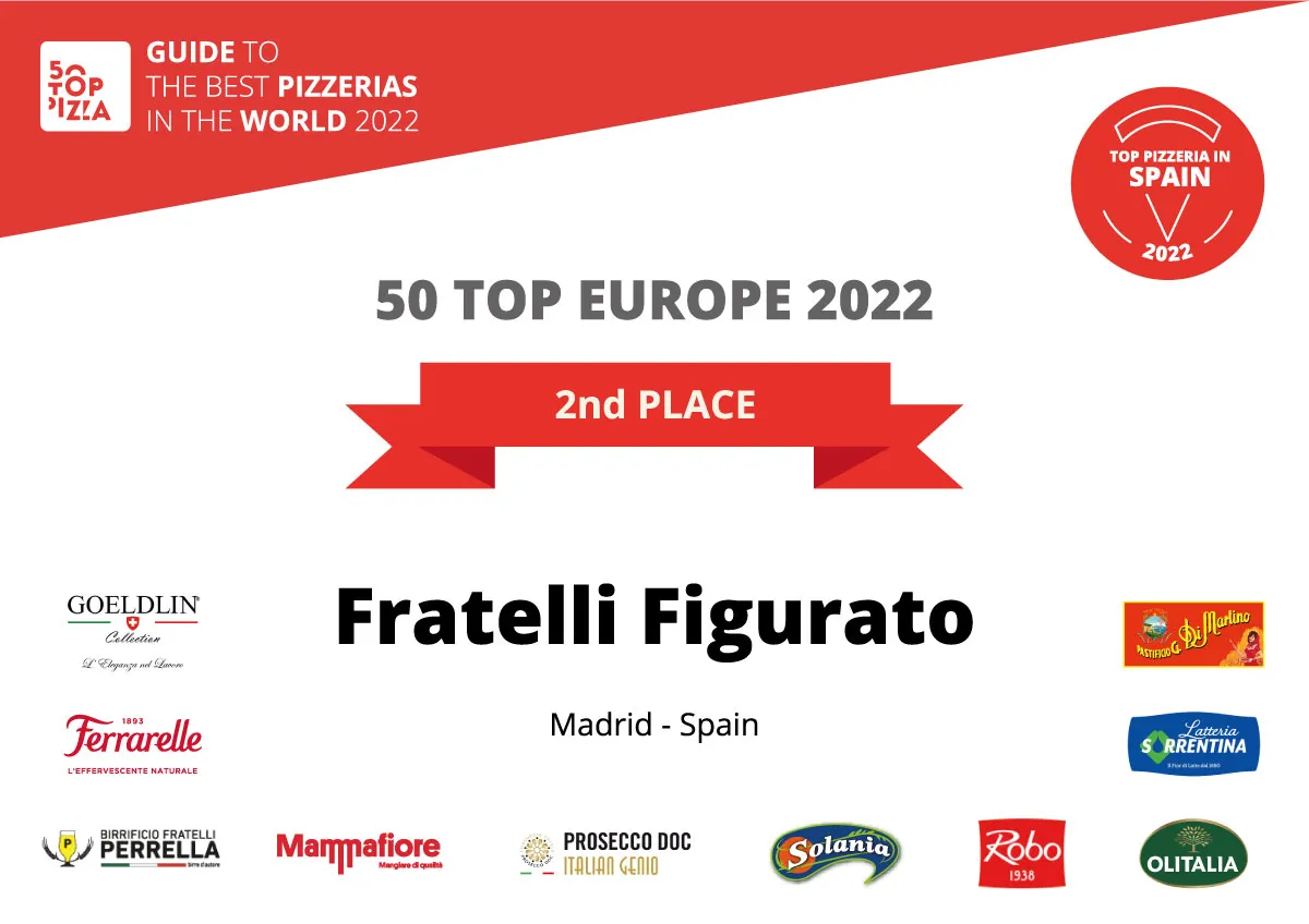 BookNoFees: Restoranas – Pizzeria Fratelli Figurato – Madrid – Pizzerija „Fratelli Figurato“, nuotrauka 1